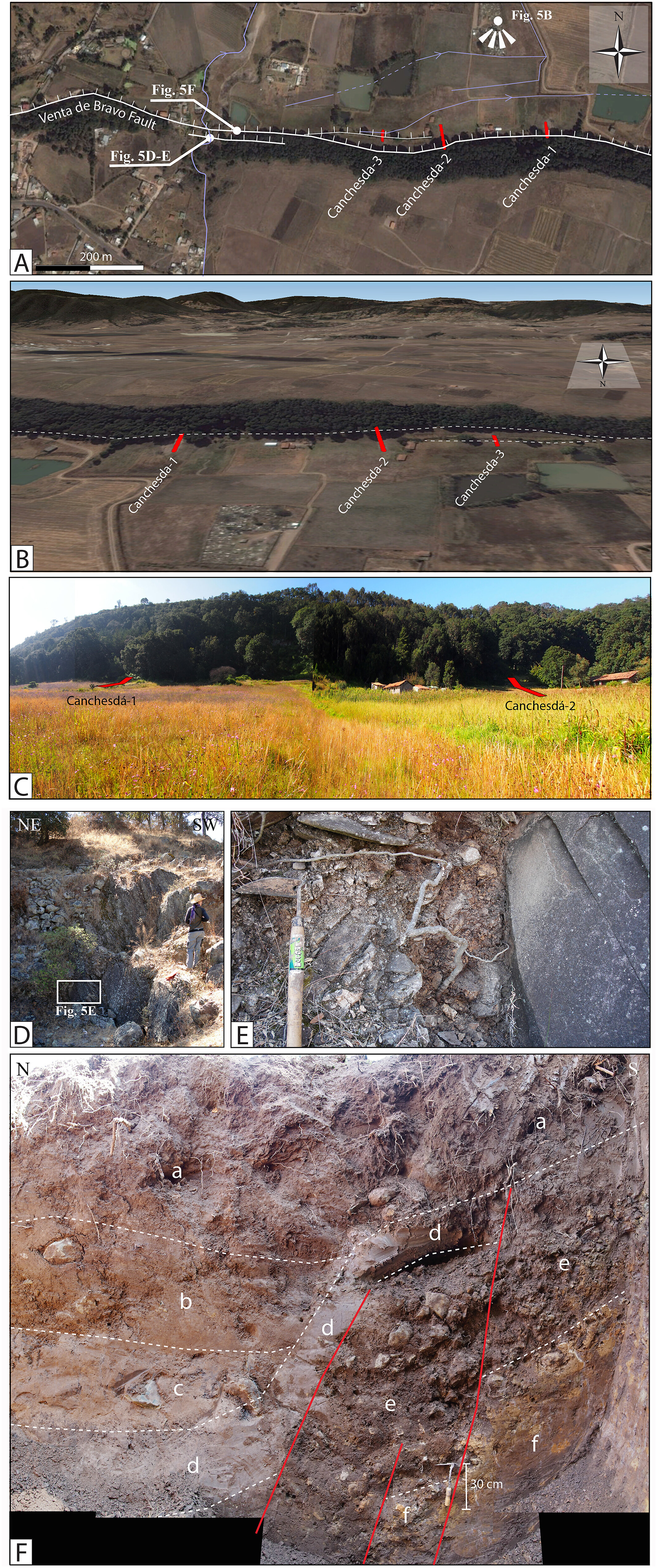 (a) A: Aerial photograph of the Canchesdá site along the Venta de Bravo Fault (VBF), red rectangles indicate the location of trenches. B: Oblique aerial view showing the trace and the two splays of the VBF at the Canchesdá site (derived from Google Earth). C: Picture of the scarp showing the location of Canchesdá-1 and Canchesdá-2 trenches. (b) D: Fault plane within a second order tributary of the Lerma River. E: Detail of striated fault plane. F: Exploratory trench Canchesdá-4 excavated to the east of Can-