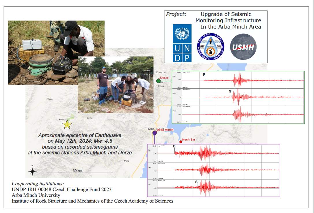 Upgrade of Seismic Monitoring Infrastructure In the Arba Minch Area